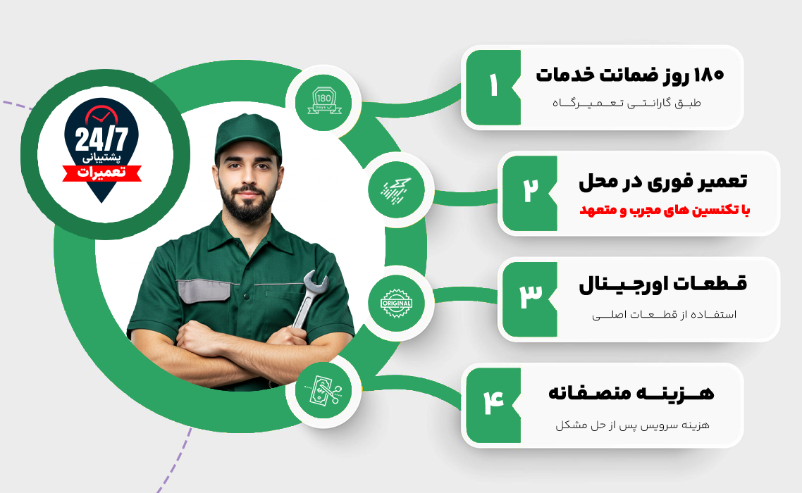 ویژگی های نمایندگی لایف اراک پشتیبان
